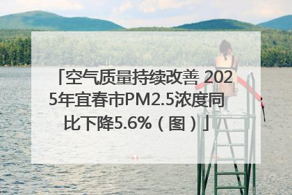 空气质量持续改善 2025年宜春市PM2.5浓度同比下降5.6%（图）