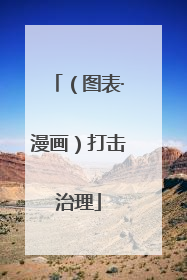 （图表·漫画）打击治理
